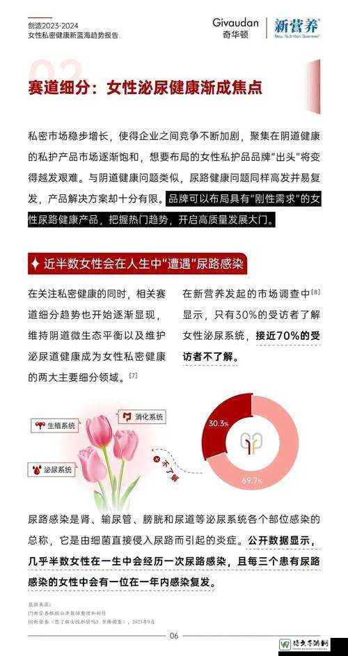 王雨纯自慰内裤湿透了背后：女性自我意识觉醒与社会包容之路