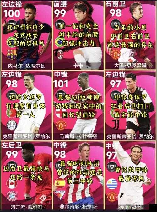 🔥足球经理2012必看！零氪金永久锁定传奇球员绝密技巧大公开