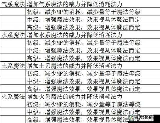 血骑士通关秘籍大公开！3分钟教你暴击秒杀BOSS