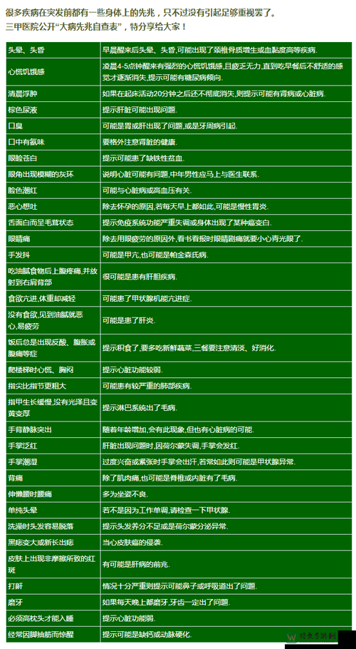 DyZ独立版玩家必看！这些疾病状态正在偷走你的生存机会！ 中文对照表+紧急处理技巧