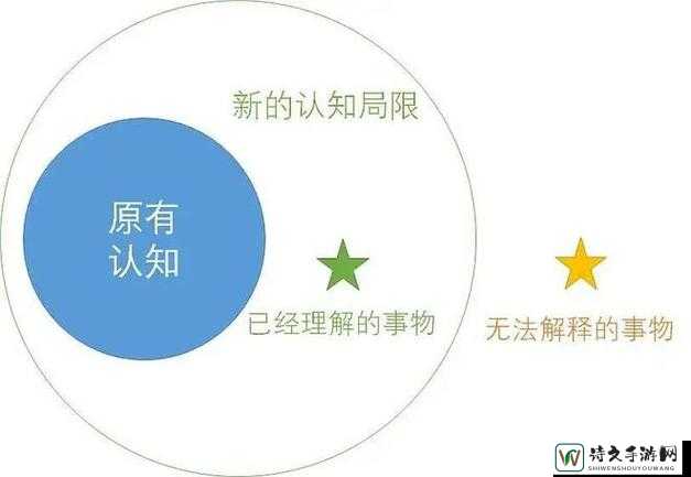 STAR-447 无码破解背后的真相：它如何改写我们的认知边界？