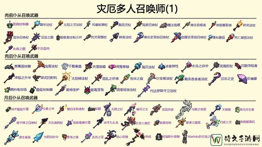 国王的恩赐最强装备解析！血泪总结必拿神装清单