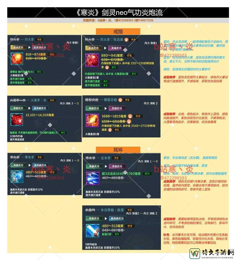 剑灵剑士单刷炎煌零失误！必学爆发技巧大公开