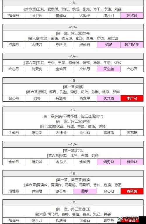 新手必看！吞食天地2重制版隐藏属性冷门技巧大公开