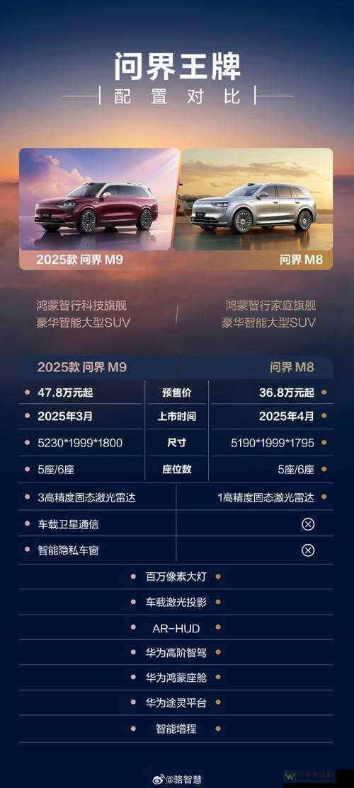 SUV精产品一二三区㊙️：揭秘顶级车商为何都盯上这片神秘区域