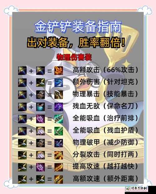 DOTA2食尸鬼技能神级操作！新手秒变输出王的加点秘籍大公开