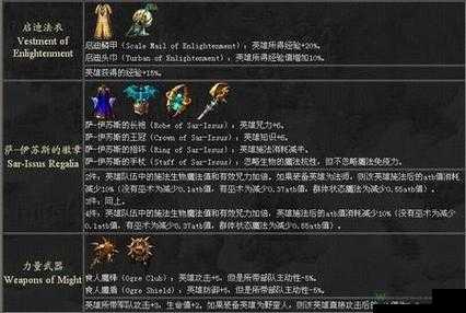 英雄无敌5东方部落英雄使用全攻略！这5个冷门技巧让你战力翻倍