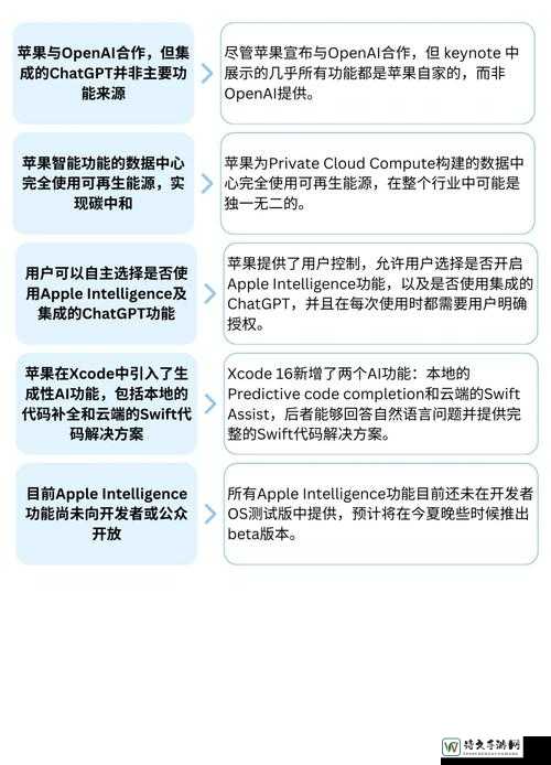 nofollowSponsoedContent AI如何颠覆现代生活？深度解析AI带来的机遇与挑战