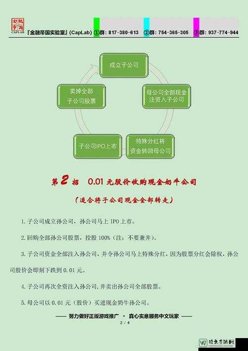 金融帝国实验室黑屏崩溃？窗口化绝绝子！手残党也能5分钟搞定