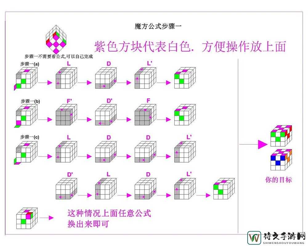 魔方世界卡顿崩溃怎么办？5步修复技巧让你瞬间流畅不掉线