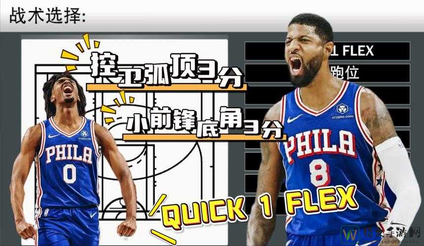 NBA2K14内线突破技巧！手把手教你轻松虐废对手的实战秘籍