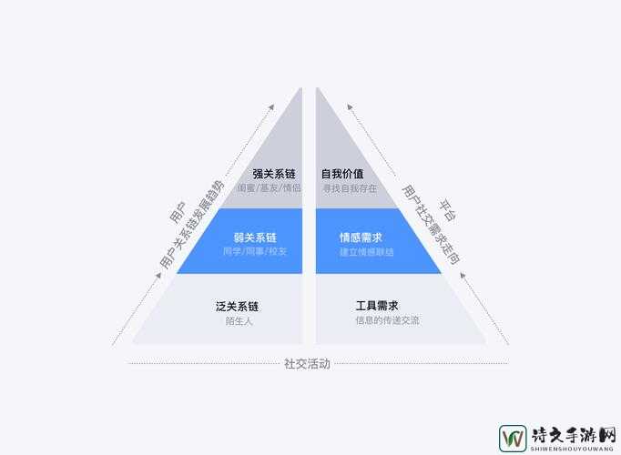 「亲密关系中的权力游戏」——从一段争议视频看情感暴力的边界与救赎