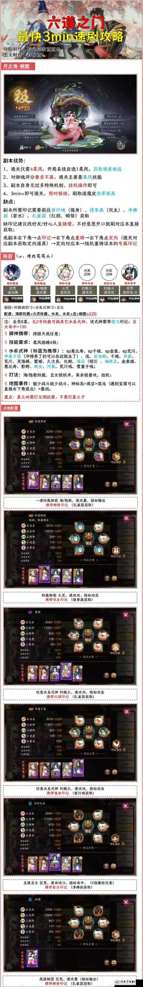 混沌与秩序60级游侠任务必看！怒肝三天总结的保姆级通关秘籍