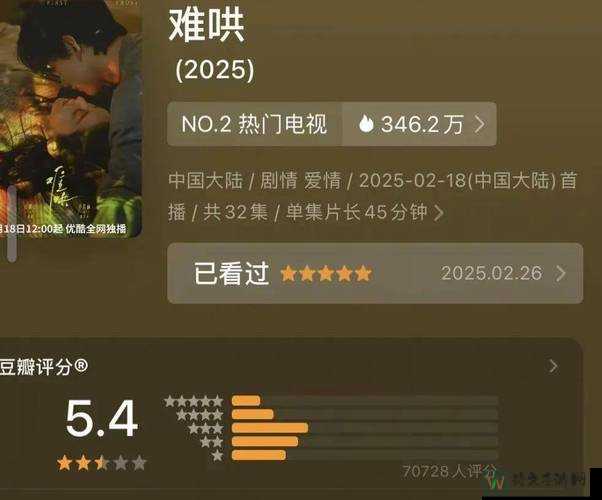 2025难哄在线观看免费｜血泪成长+高能反转！这部年度黑马你看了吗？