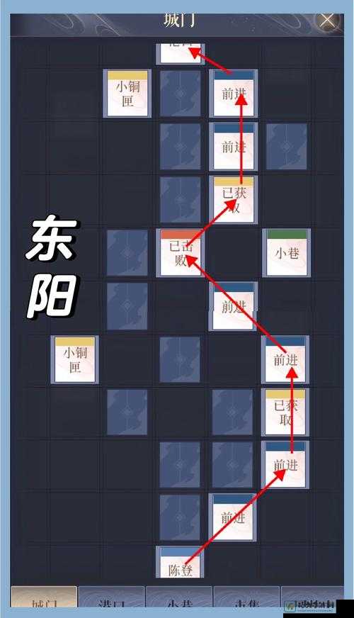 DyZ独立版零基础变土豪！爆肝实测致富路线图解，三天解锁全地图横着走！