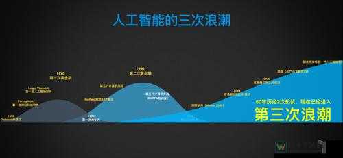 永久免费的成人代码：一场改变社会的浪潮？