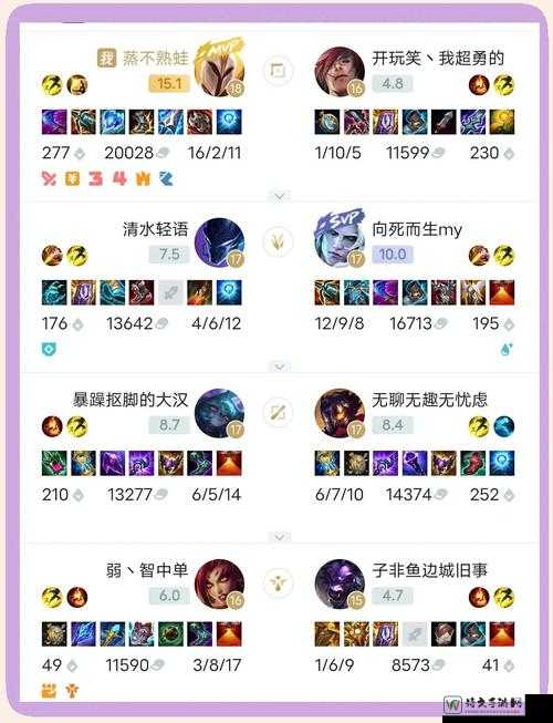 放逐之刃瑞文逆天操作！90%玩家不知道的爆杀连招+出装秘籍