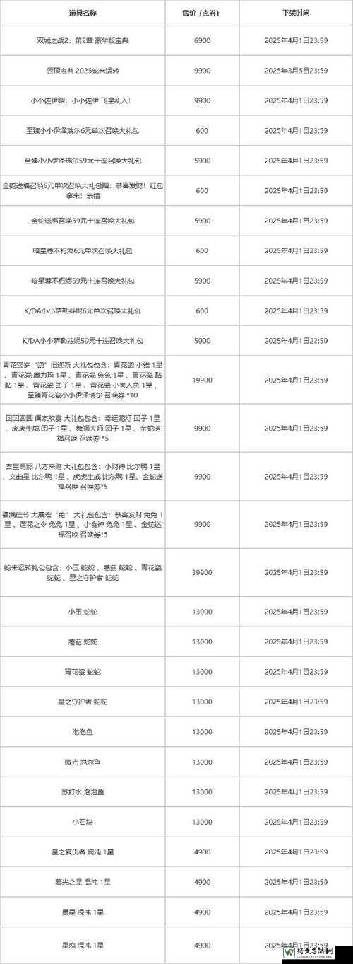 QQ仙侠传天天乐礼包领取攻略手慢无！每日必薅的隐藏福利公开