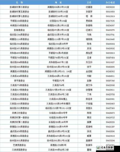 行尸走肉第五章汉化包英文乱码！紧急救星指南速存
