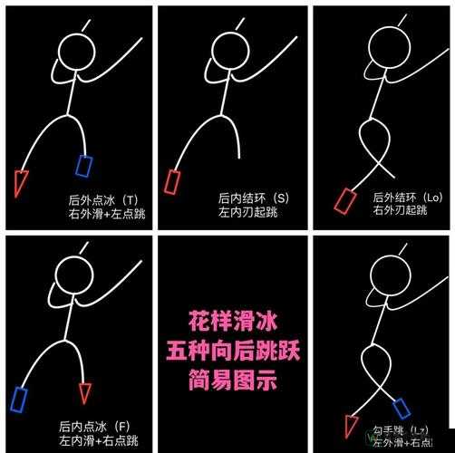 传统连P绝密技巧大公开！零基础5天速成炫酷舞步