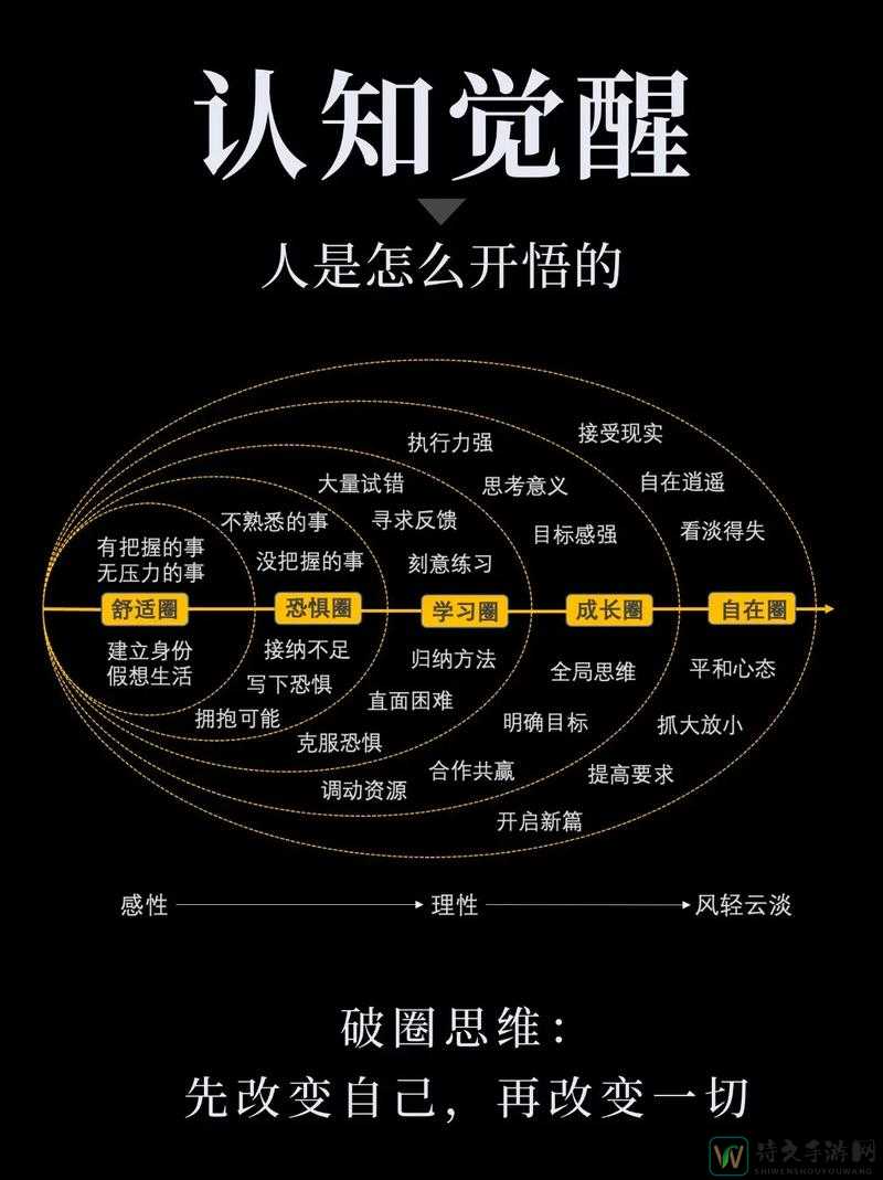 承诺_承诺打屁股丨VK爆火挑战背后的9种人性解构：从荒诞到敬畏的蜕变之旅