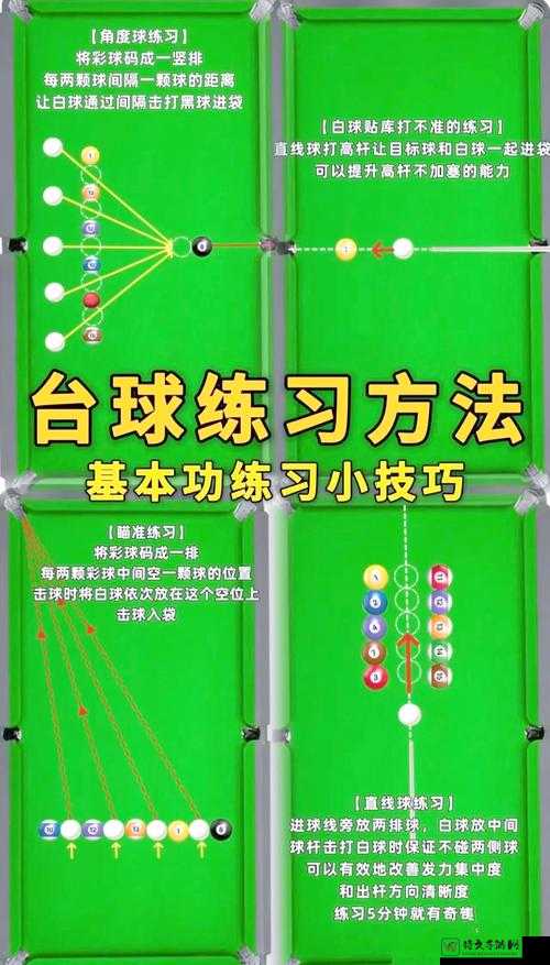 FIFA13任意球必学秘籍！稳进十球的神操作速成指南